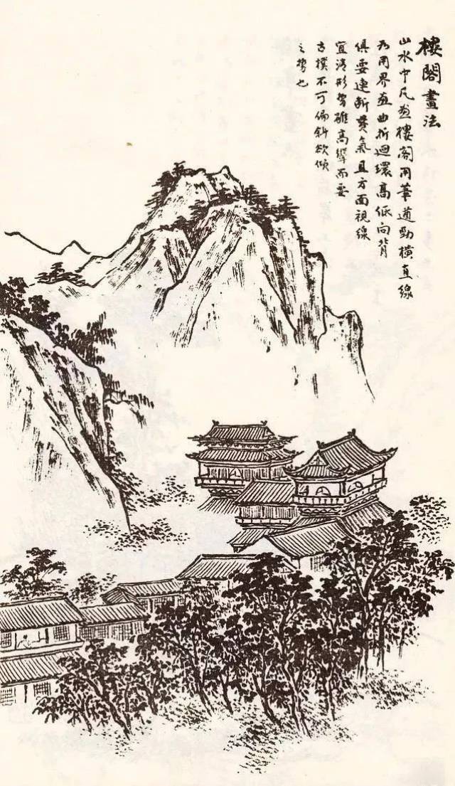 山水画诀——房屋画法