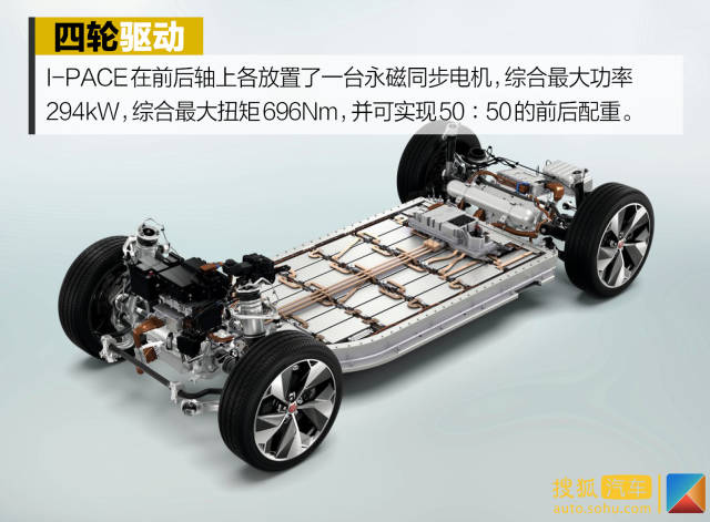 原创bba的电动车就一定好?那你不妨试试捷豹i-pace