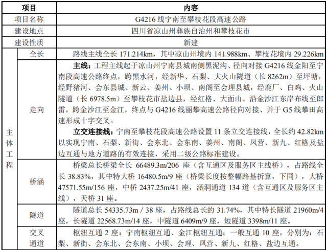 广东机壳钣金加工设计采购供应_东莞信扬