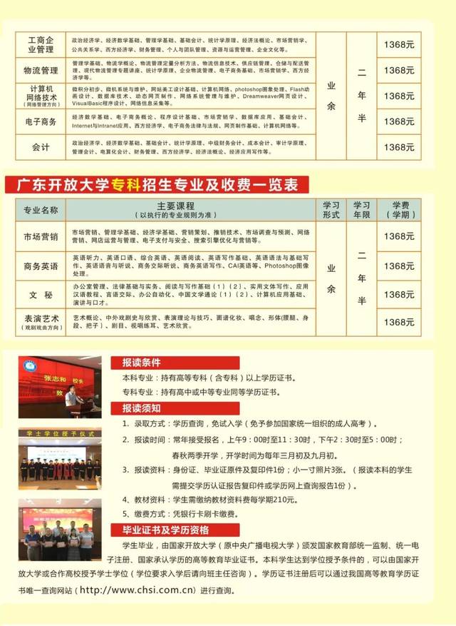 汕尾开放大学（原汕尾电大）2019春季招生简章