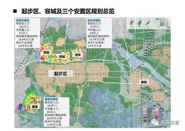 国务院关于河北雄安新区总体规划(2018—2035年)的批复是什么 关于