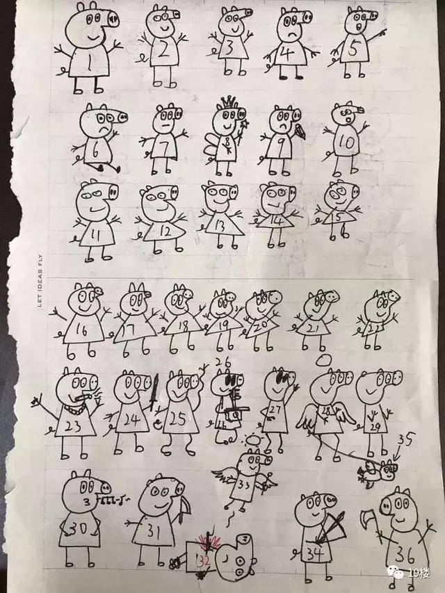 回顾2018年这些孩子的趣事:考7分庆祝、妈妈逼出