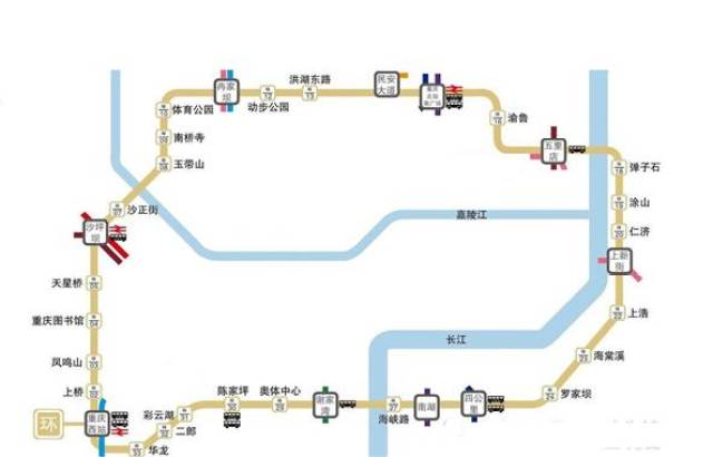 重庆轨道环线站点详细