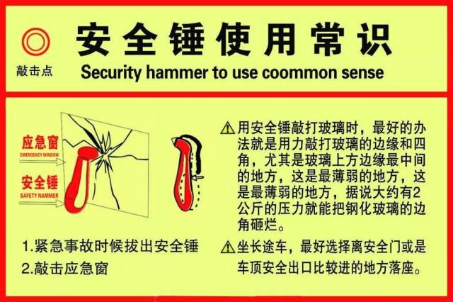 掌握消防用品的使用方法,关键时刻保护好自己!