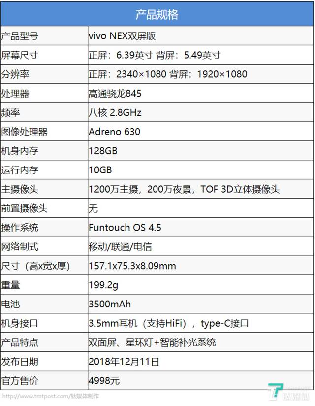 我想这也许是vivo对于手机功能拓展的一次尝试吧.
