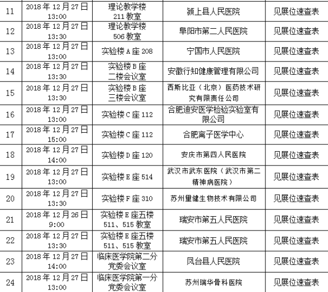 12.27|蚌埠医学院19届医药类毕业生就业专场招聘会