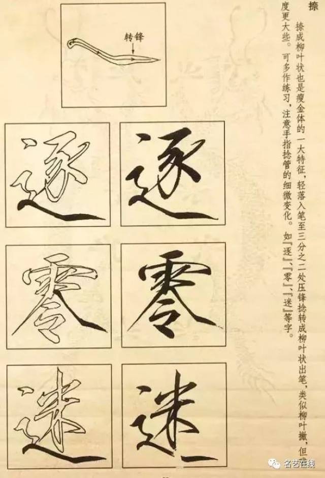 呈柳叶状,轻入笔至三分之二处,压锋捻转出笔,注意手指捻管的细微变化.图片