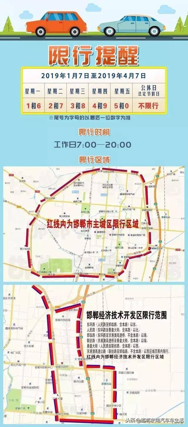 邯郸限行即将调整!京津冀地区限号即将轮换