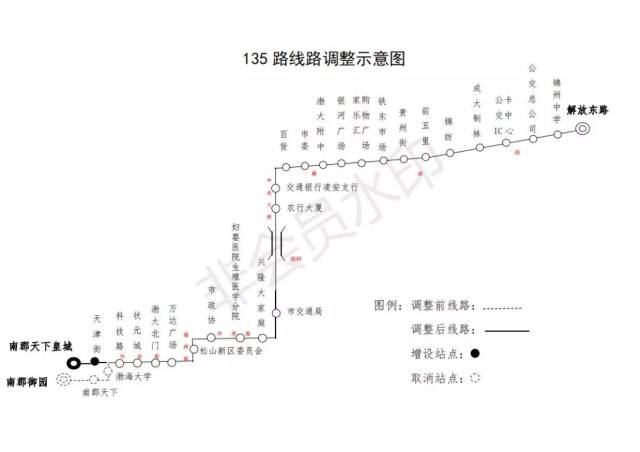 注意!锦州135路公交车线路临时调整