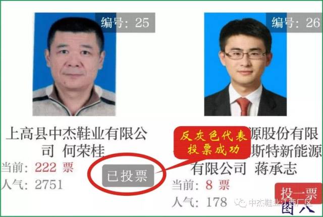 【上高中杰】活动宜春风云人物评选投资|欢迎信阳羊山高中图片