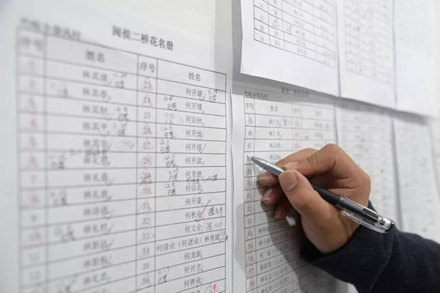 闽侯二桥动建蓄势待发!