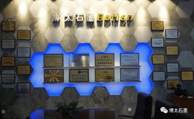 公司动态丨郴州博太超细石墨股份有限公司将与ASX主板上市公司澳洲WMC强强联合 展望企业快速进入澳洲交所指数100成为蓝