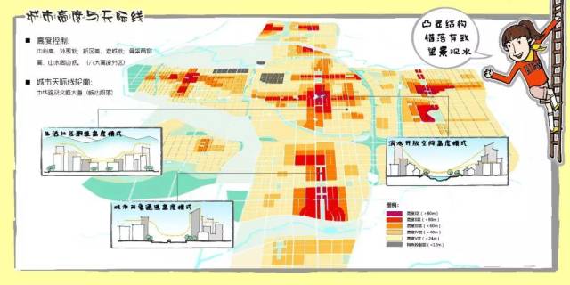 安阳市总体城市设计—《规划大讲堂》第六期