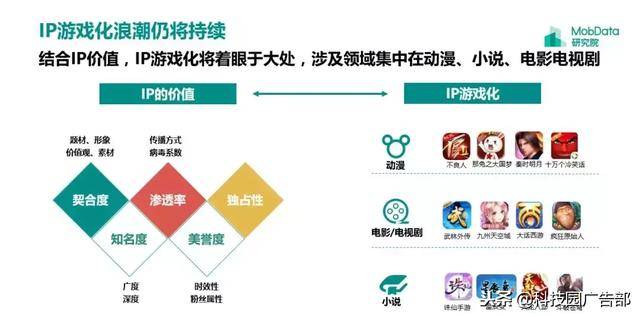 2018年中国游戏行业研究报告