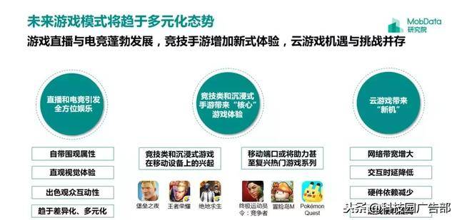 2018年中国游戏行业研究报告