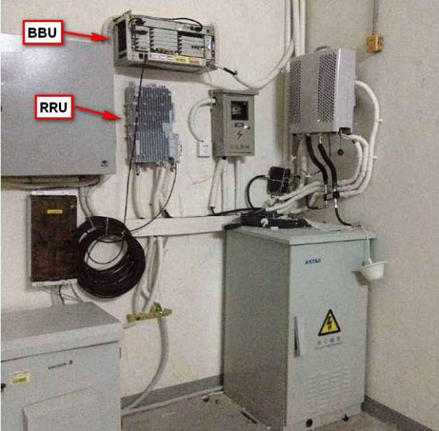 硬件上不再放在一起,rru通常会挂在机房的墙上.