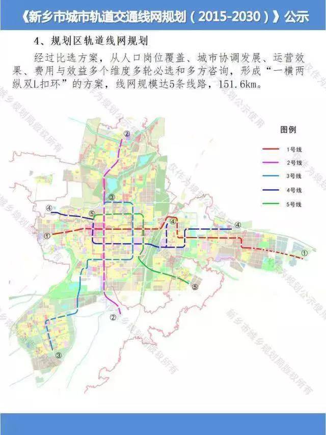 根据新乡市政府公开的"十三五"近期建设规划(2016—2020)资料得知