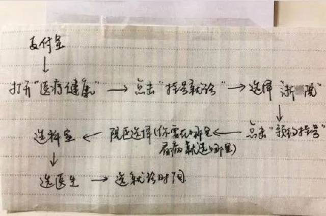 马鞍山这一代的父母啊,活得太小心翼翼了