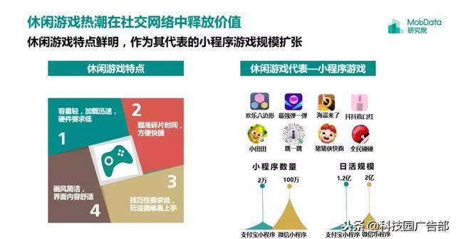 2018年中国游戏行业研究报告