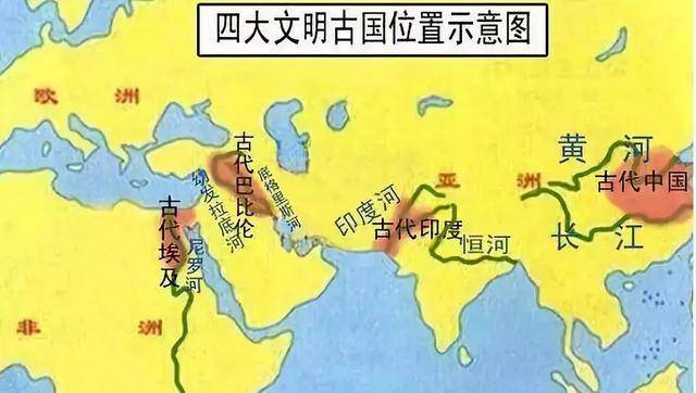 人类早期文明,只有中华延续至今,这不是没有道理的