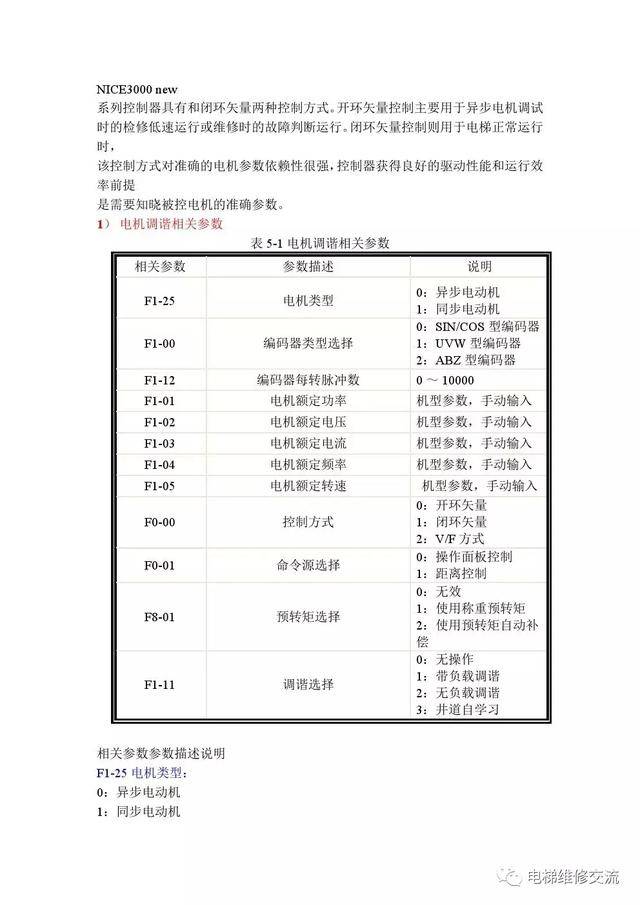 默纳克nice3000电梯系统调试资料