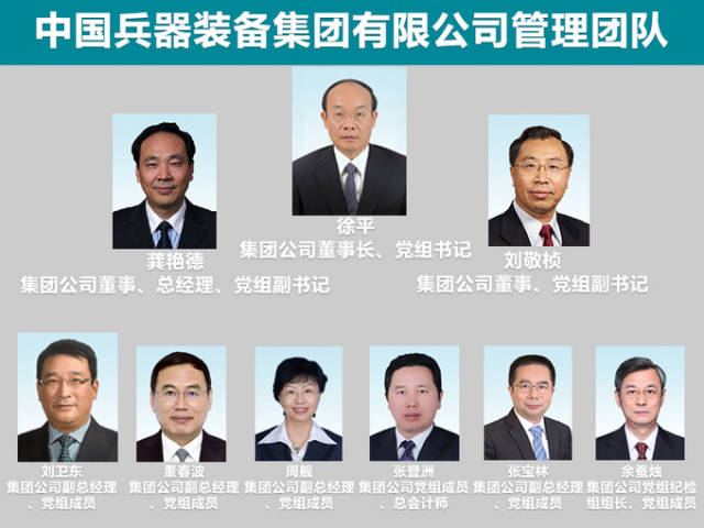 原东风汽车集团有限公司党委常委,副总经理刘卫东正式担任兵装集团