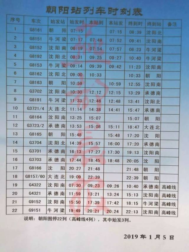 京沈高铁列车时刻表新鲜出炉,看看朝阳站的时刻表!