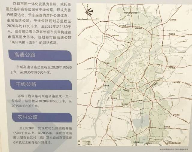 公路:市域高速公路,干线公路规划总里程,到2020年约1130千米,至2035年