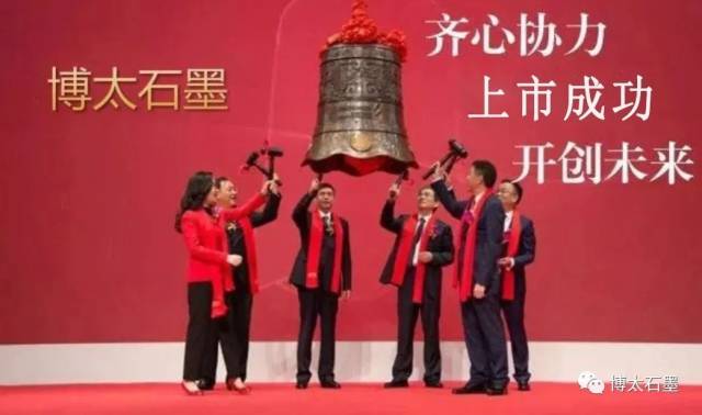 公司动态丨郴州博太超细石墨股份有限公司将与ASX主板上市公司澳洲WMC强强联合 展望企业快速进入澳洲交所指数100成为蓝