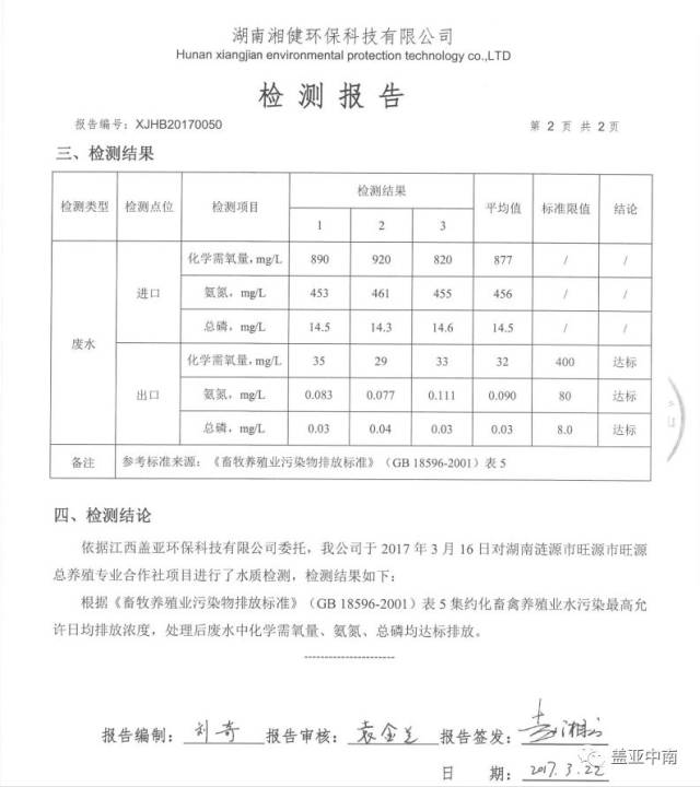 部分废水工程水质检测报告