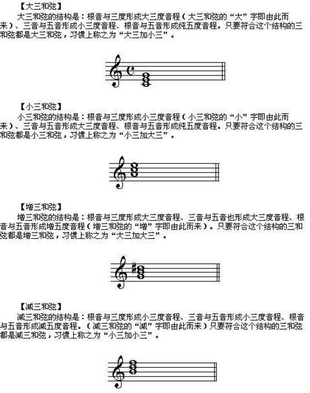 根据三和弦的音程结构,可以将三和弦分为大三和弦,小三和弦,增三和弦