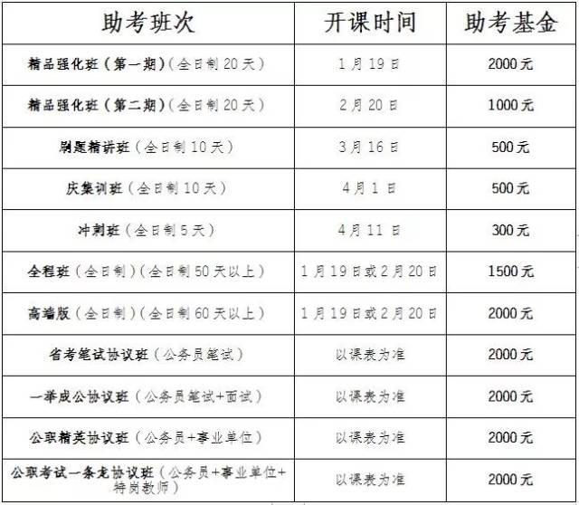 文山市人口有多少_详细数据公布 文山州八县市人口最多的是...(2)