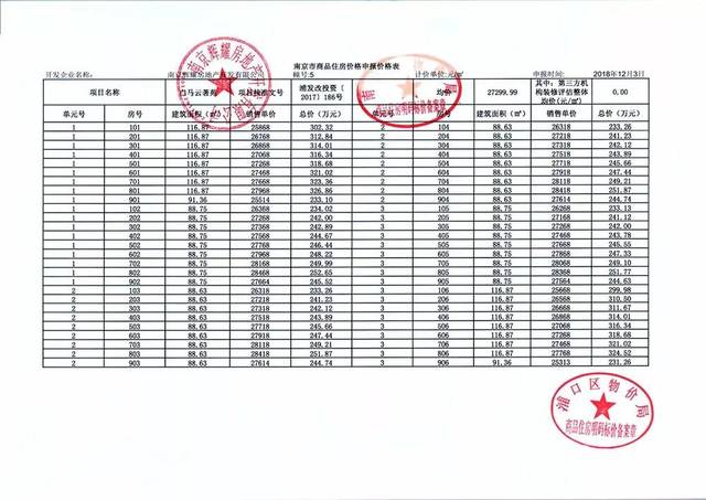 买房的资产证明怎么打 搜狐网
