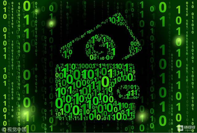 密码学起源--由【凯撒加密】到【一次一密】