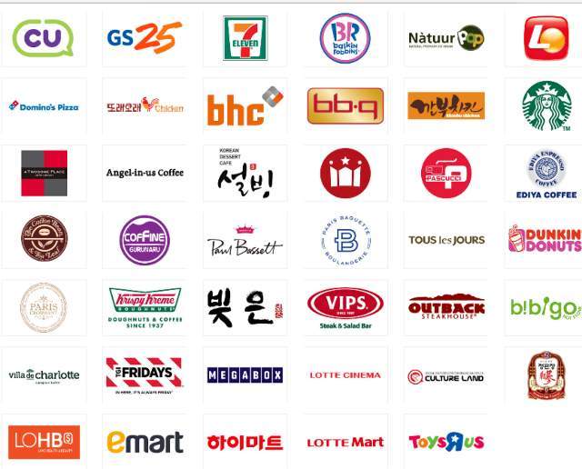 新加坡"gp币", 在韩国启动40多余个品牌手机优惠券联动服务