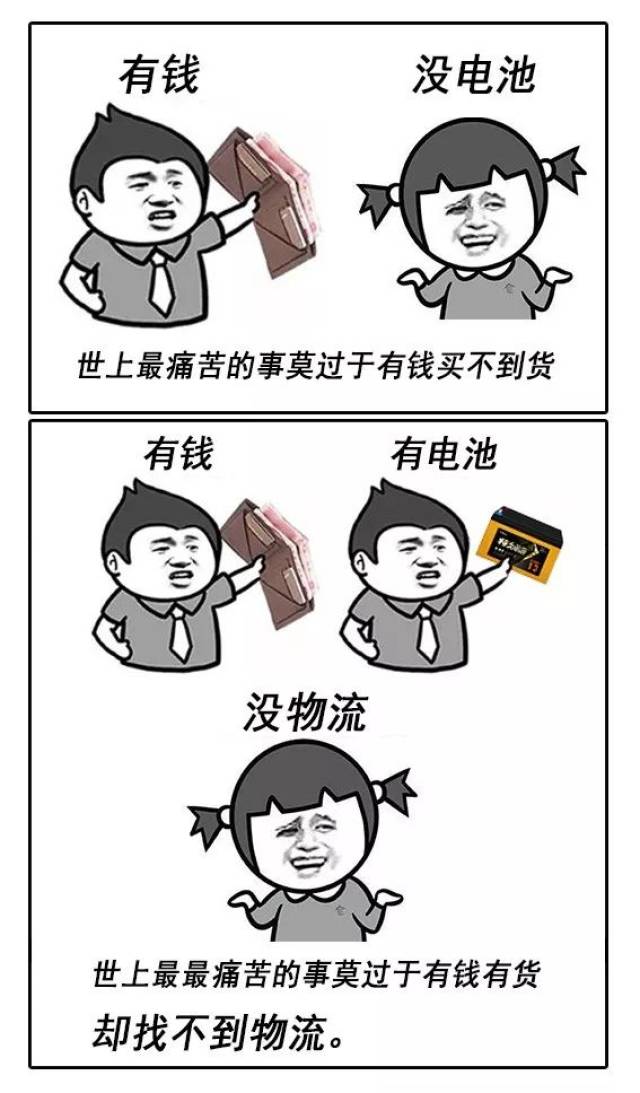 距离物流放假,时间已经不多了,最近不及时备货,等到物流停运时你就会