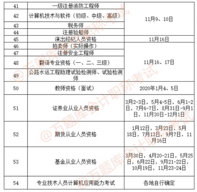 金末河北人口_河北地图(2)