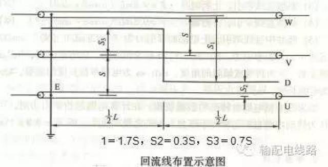 回流线截面选择及安装 回流线选用150-400mm2铜芯塑料绝缘线.