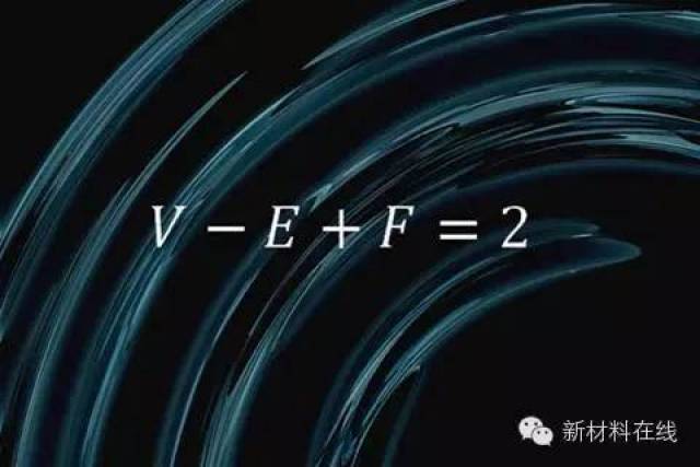 欧拉公式(euler"s equation)