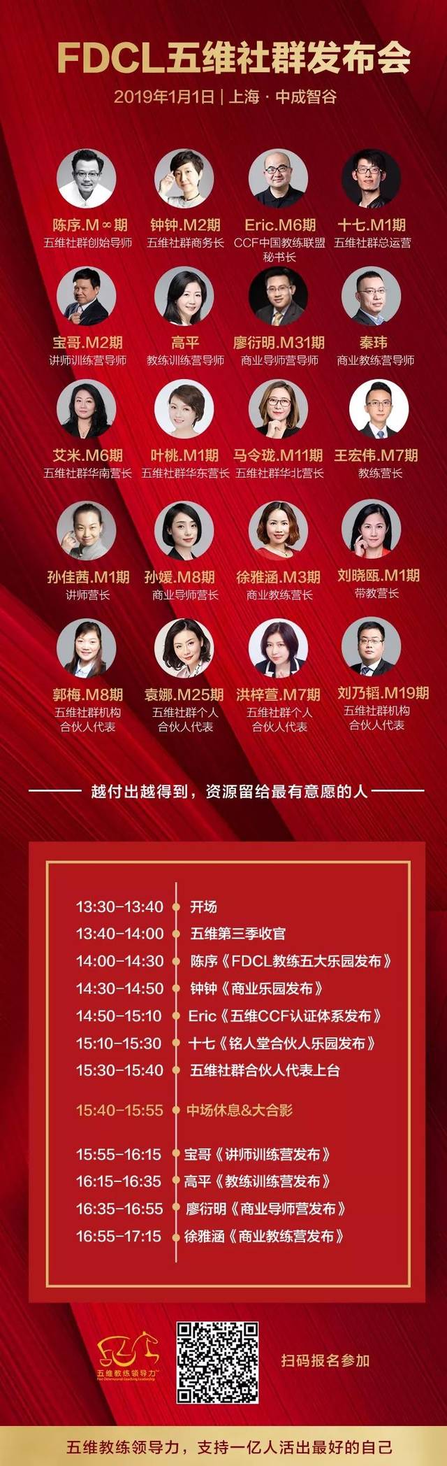 fdcl  第1张