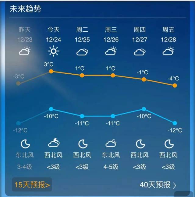 朔州天气预报30_(朔州天气预报15天天气预报)