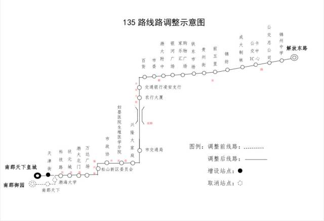 锦州公交调整135路公交线路 为优化公交线网布局,弥补公交线路空白