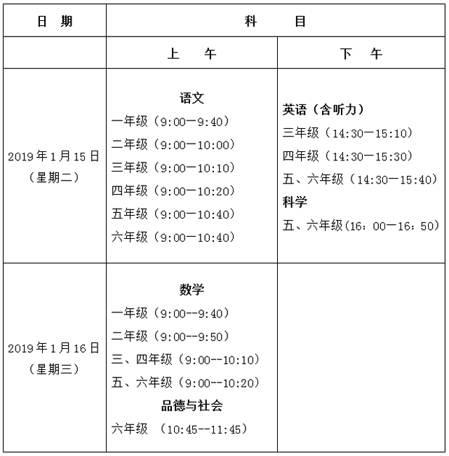 当然要进行期末考试的啦~五区各科目考试安排如下 禅城 禅城小学生