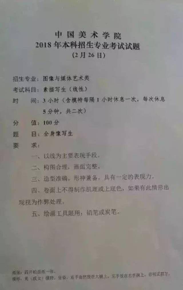 2018年九大美院校考考题汇总,你准备好了吗?