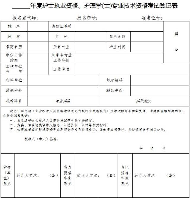 (附2019年护士执业资格考试