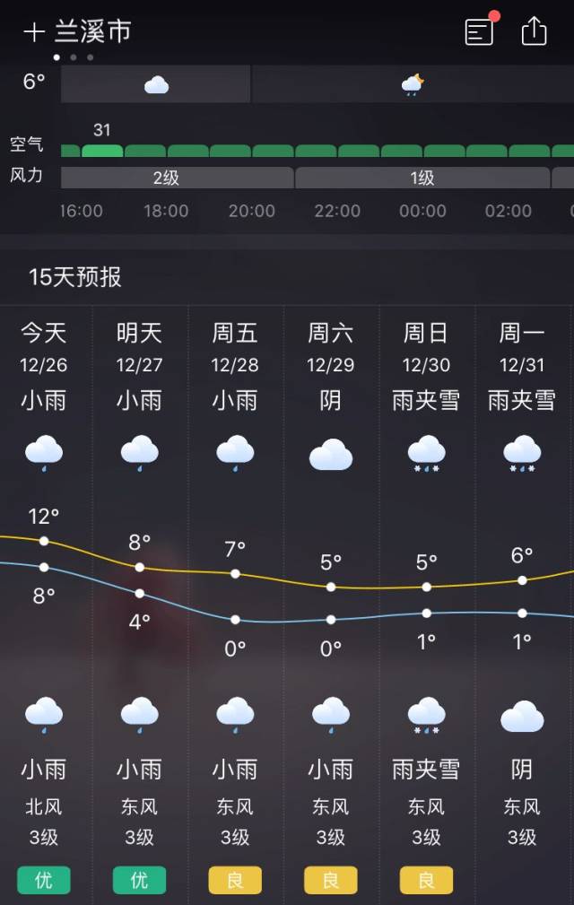 兰溪周日会下雪?打开天气预报