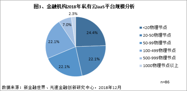 20国集团各国经济总量_各国国旗(2)