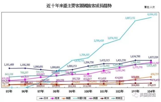 152人在台湾原地蒸发?!结果居然是这种沙雕真相…
