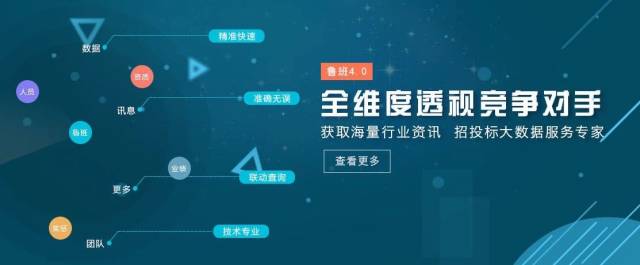 讯!鲁班建业通和中国招标投标公共服务平台签