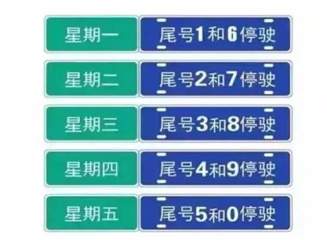 河北2市2019年这样限行!另3地单双号限行至下月底